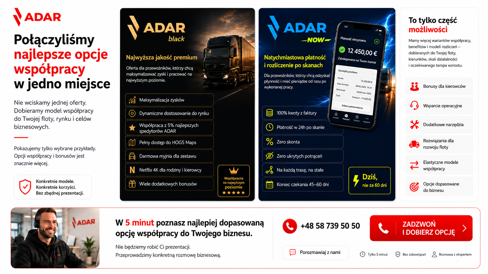 Połączyliśmy najlepsze opcje współpracy w jedno miejsce - ADAR black i ADAR now.